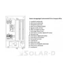 Kép 4/5 - EL-CM ePlus 6 ELEKTROMOS KAZÁN CENTROMETAL EL-CM ePLUS 6kW VÍZTERES