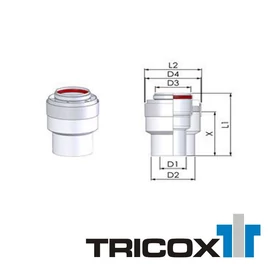 ABO5060 TRICOX BŐVITŐ 60/100-80/125 ABŐ5060