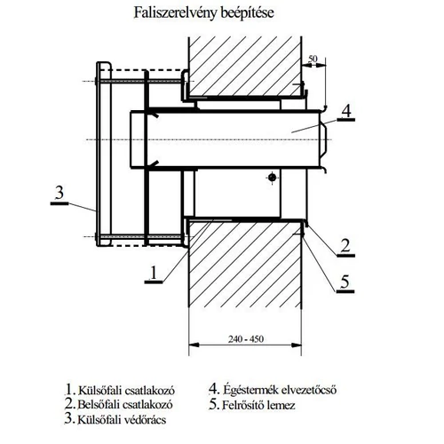 GV350-005 GÁZVIZMELEGITŐ MZV 18 PARAPETT SZETT